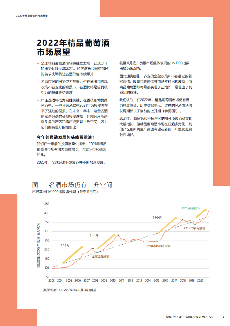 Cult Wines：精品葡萄酒投资2022年市场展望.pdf 第3页