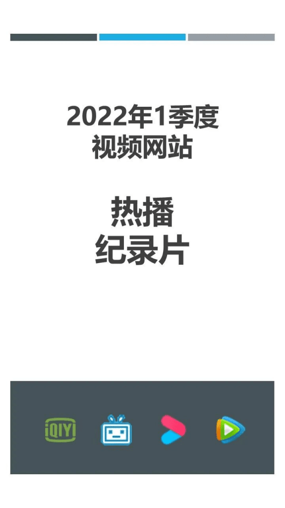 CSM：2022年第一季度视频网站纪录片观察报告.pdf 第2页