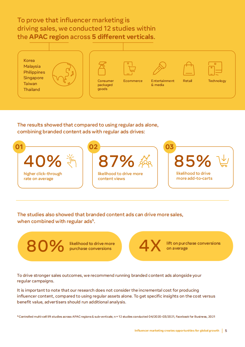FACEBOOK：影响力如何营销可以帮助推动为您的企业销售（英文版）.pdf 第5页