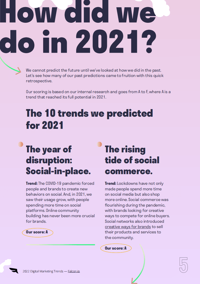 Falcon：2022年数字营销趋势报告.pdf 第6页