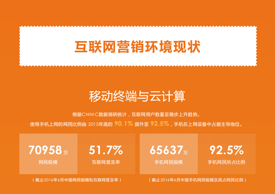 foucs send：2016邮件营销行业白皮书.pdf 第2页