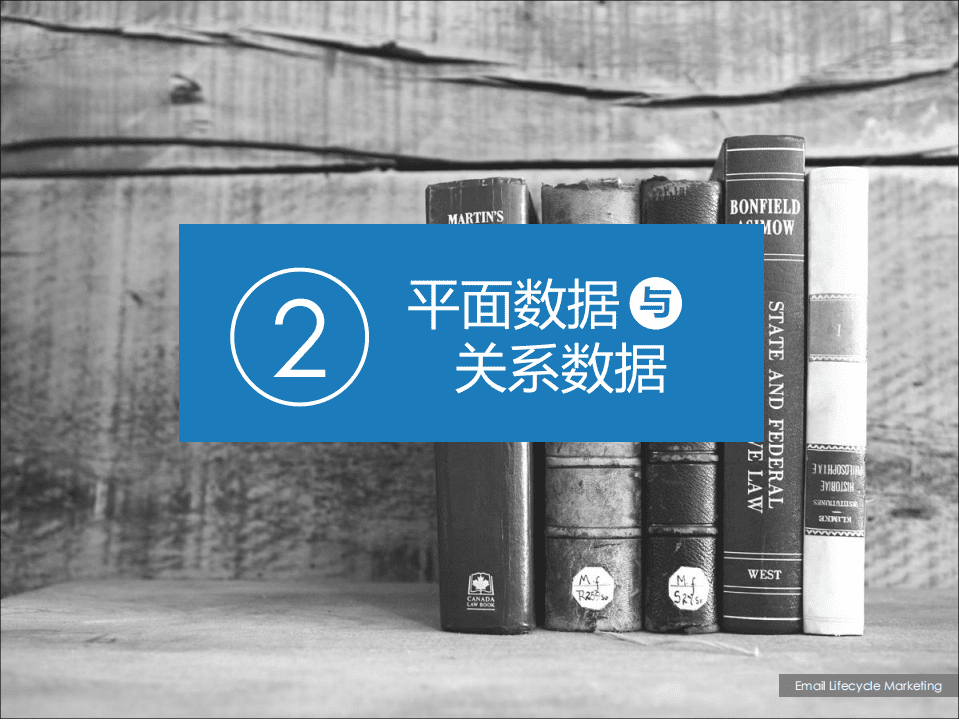 foucs send：2019利用关系数据库，开展智能化营销新思路.pdf 第4页