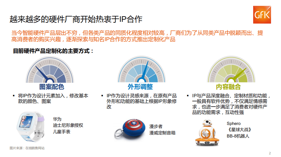 Gfk：营销模式是IP硬件产品发展的关键因素.pdf 第2页