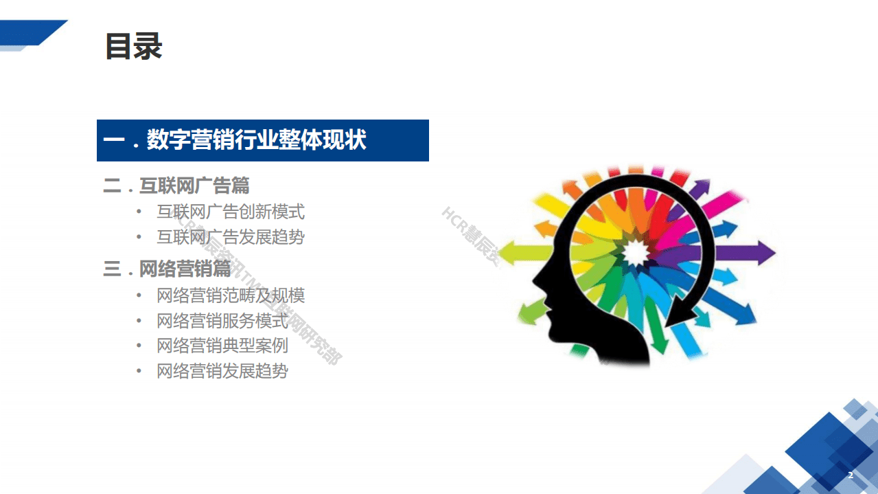 HCR：数字营销创新应用及趋势.pdf 第2页