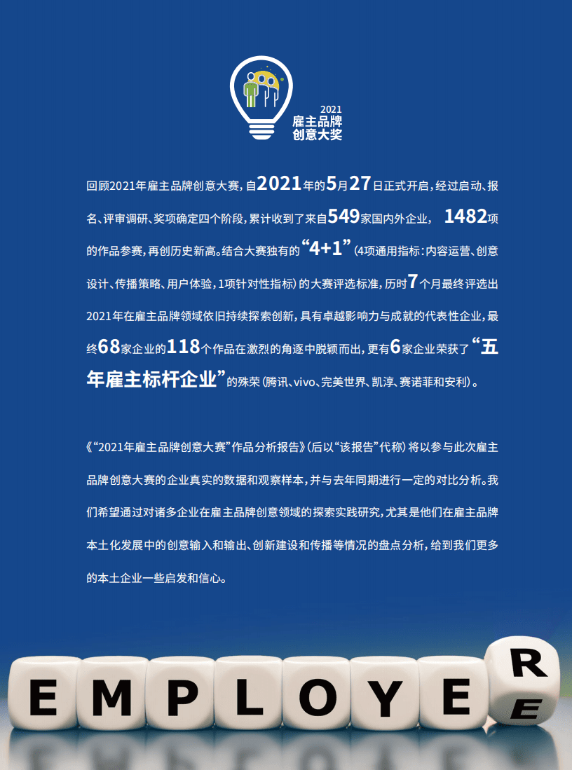 HR众旗：2021年雇主品牌创意大赛作品分析报告.pdf 第2页