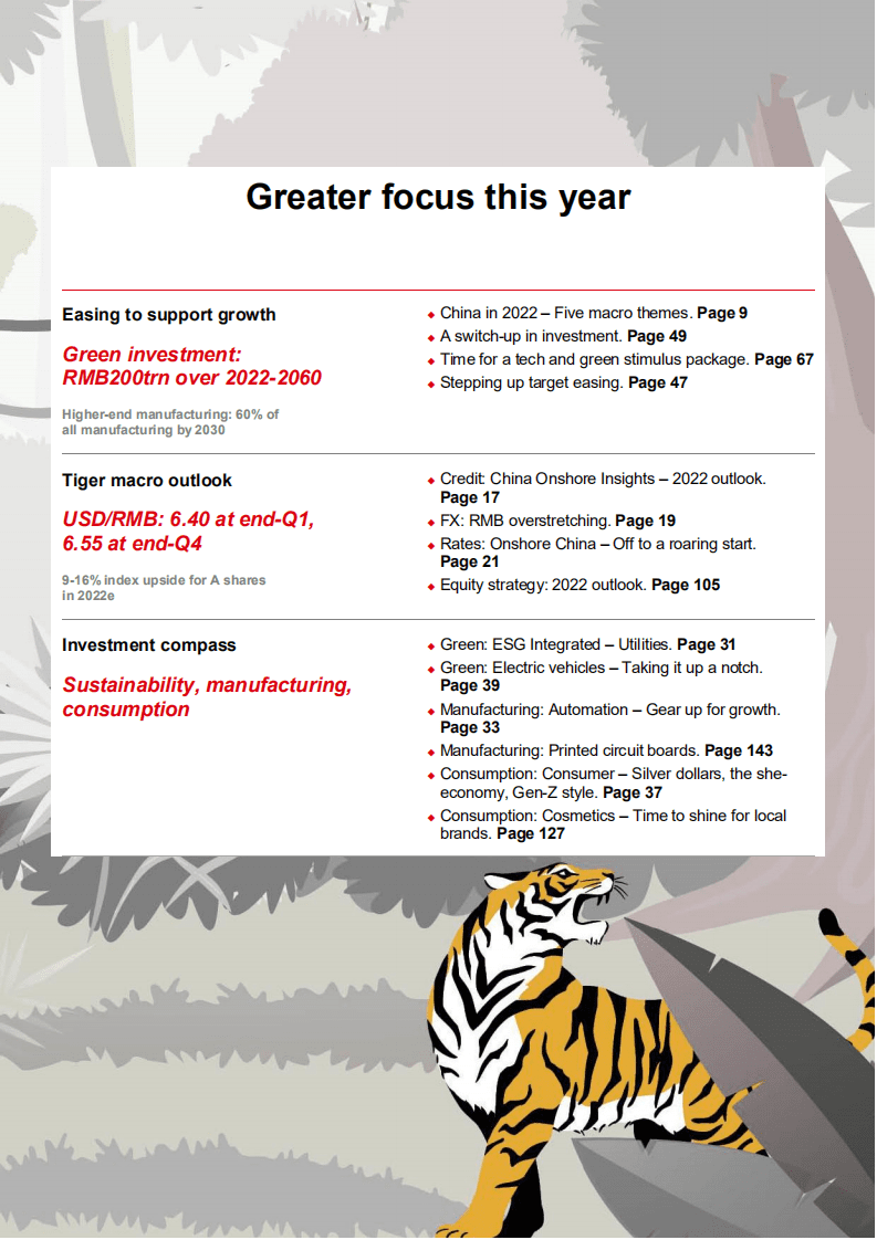 HSBC：2022虎年中国投资策略：繁荣、机遇和可持续性（英文版）.pdf 第3页