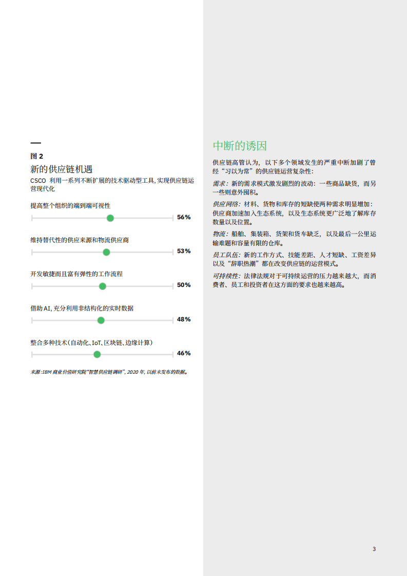IBM：2022塑造供应链的未来：5种基本战略之行动手册.pdf 第5页