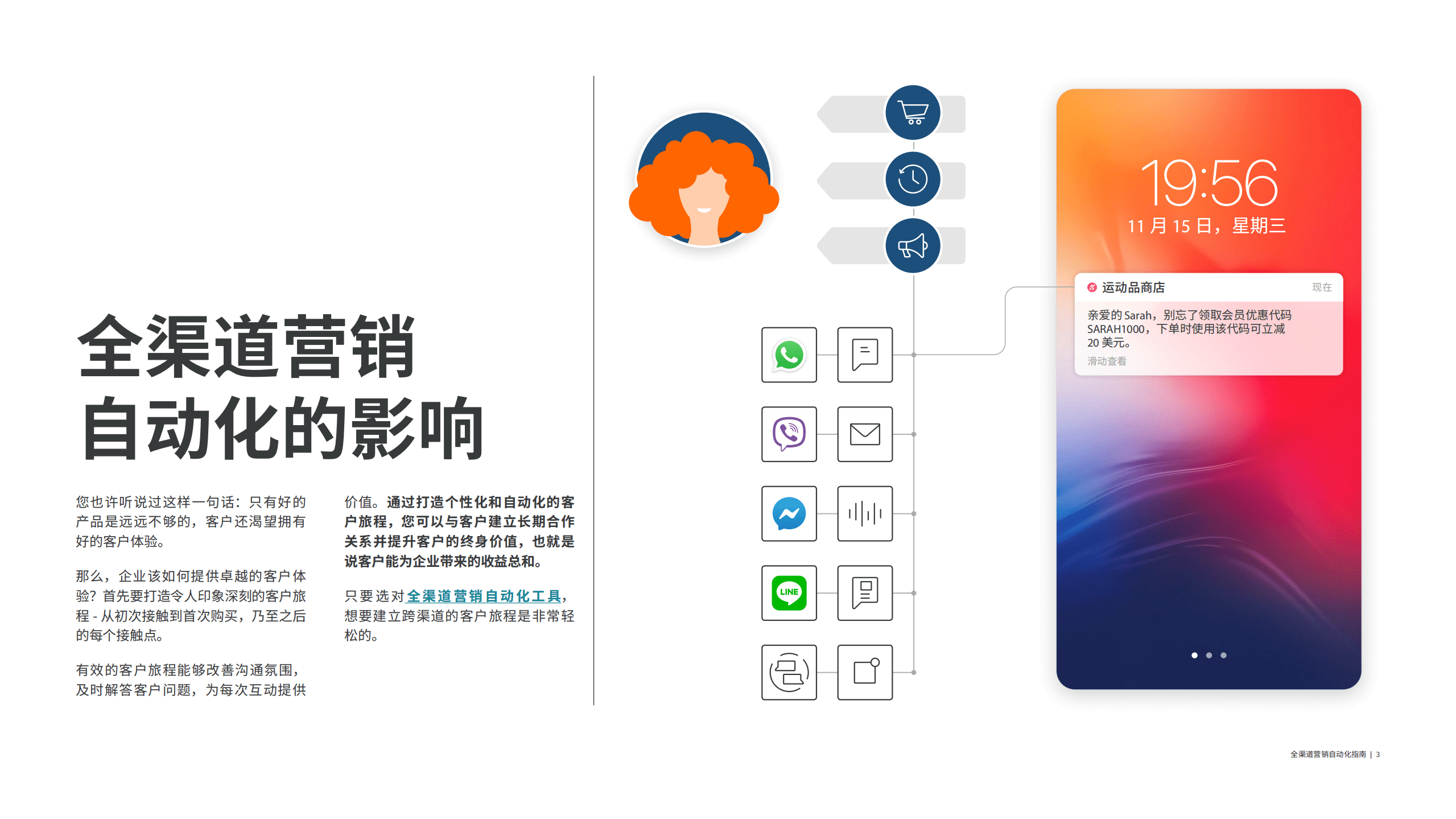 Infobip：全渠道营销自动化指南.pdf 第4页