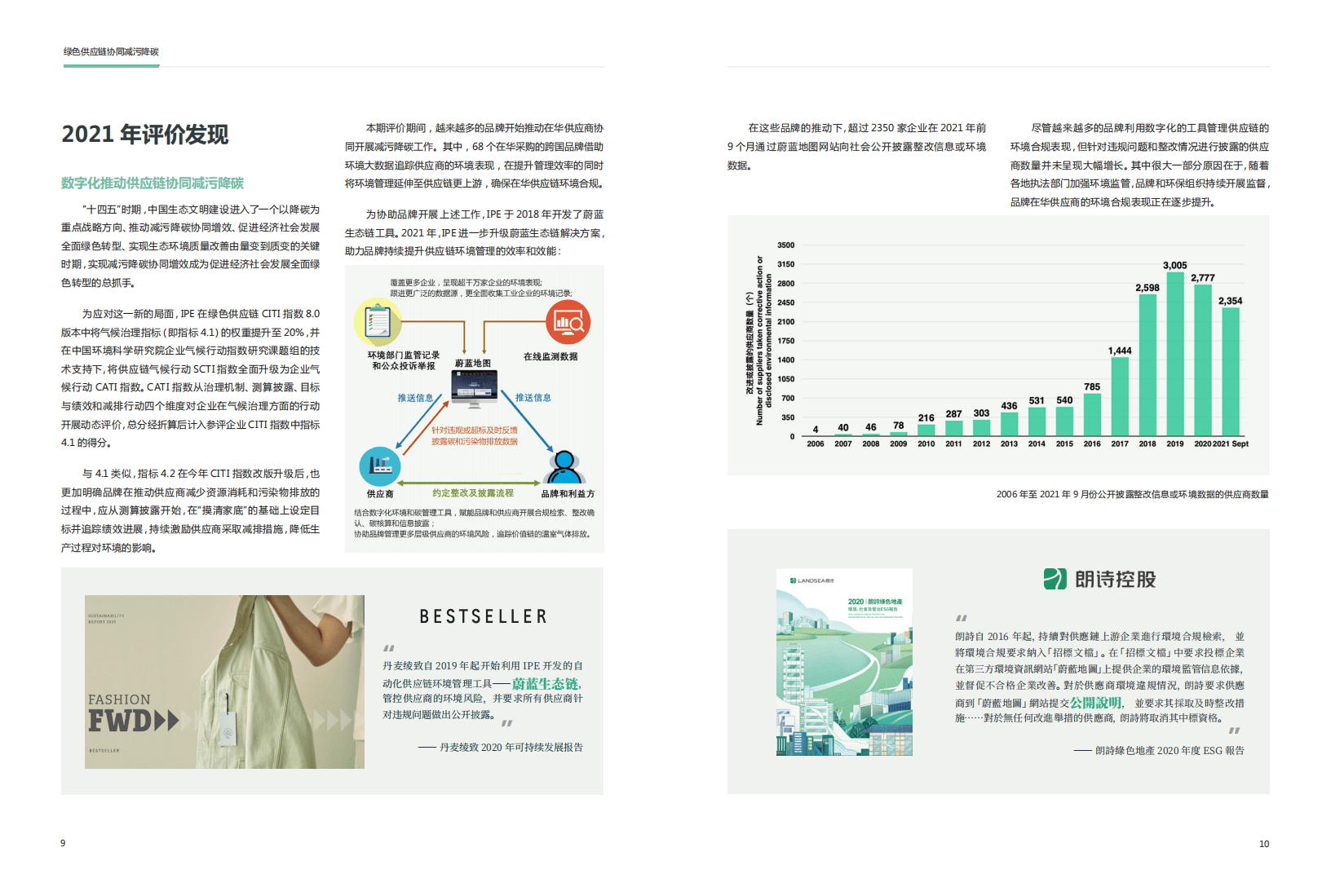 IPE：2021绿色供应链CITI指数年度评价报告.pdf 第6页