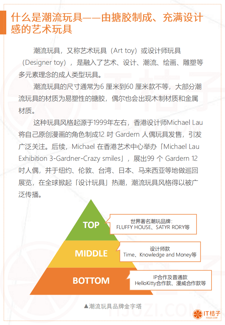 IT桔子：2020中国潮流玩具营销分析报告.pdf 第4页
