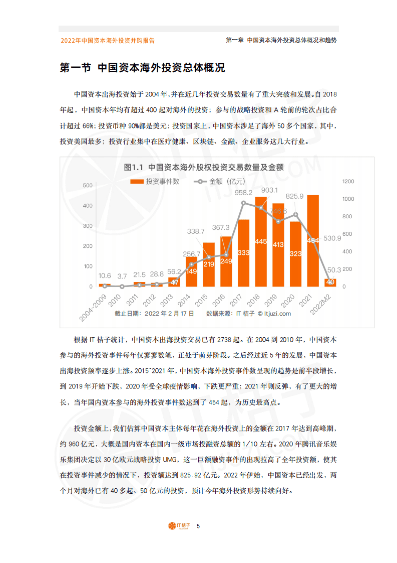 IT桔子：2022年中国资本海外投资并购报告.pdf 第5页