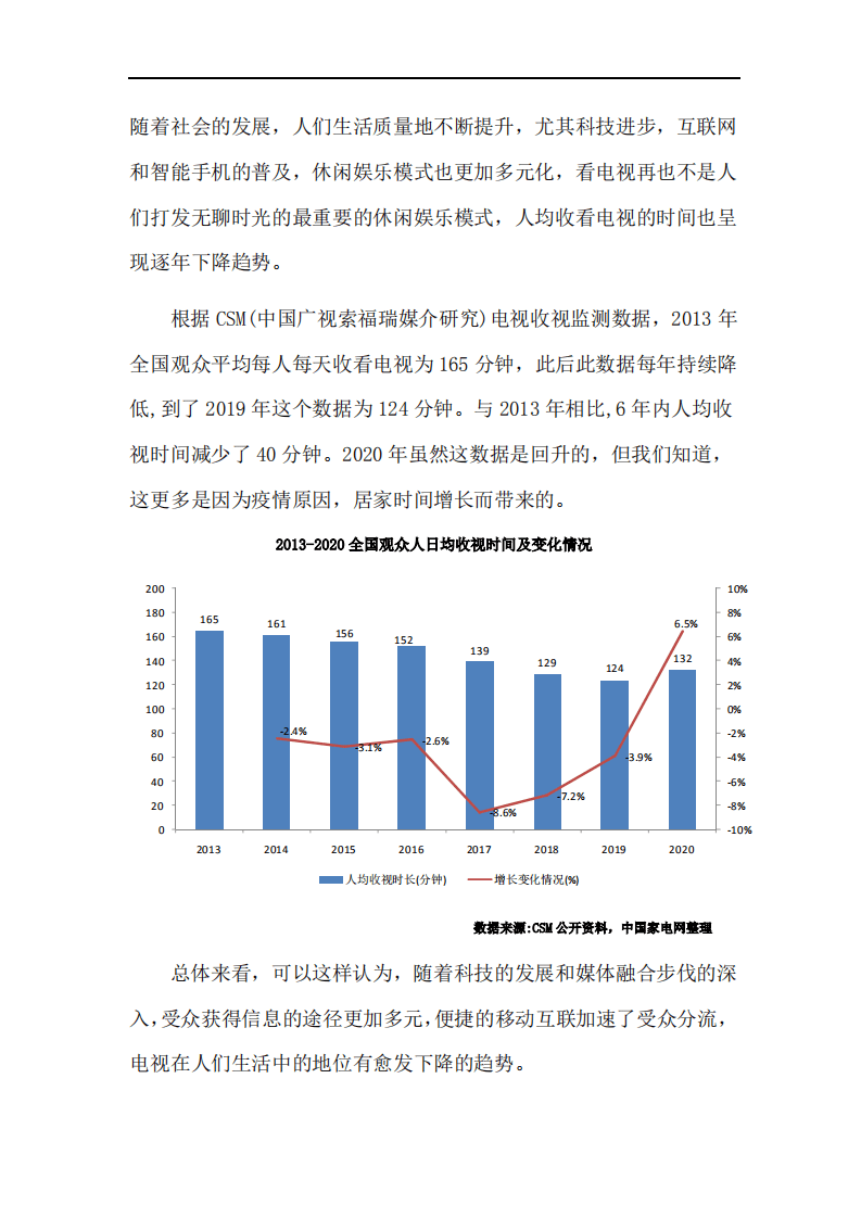 中国家电网：2022国内市场适老化电视.pdf 第6页