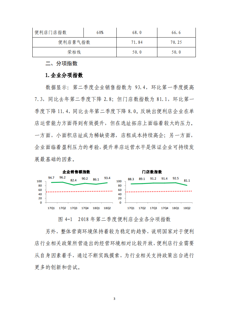 中国连锁经营协会：2018年Q2中国便利店景气指数报告.pdf 第4页