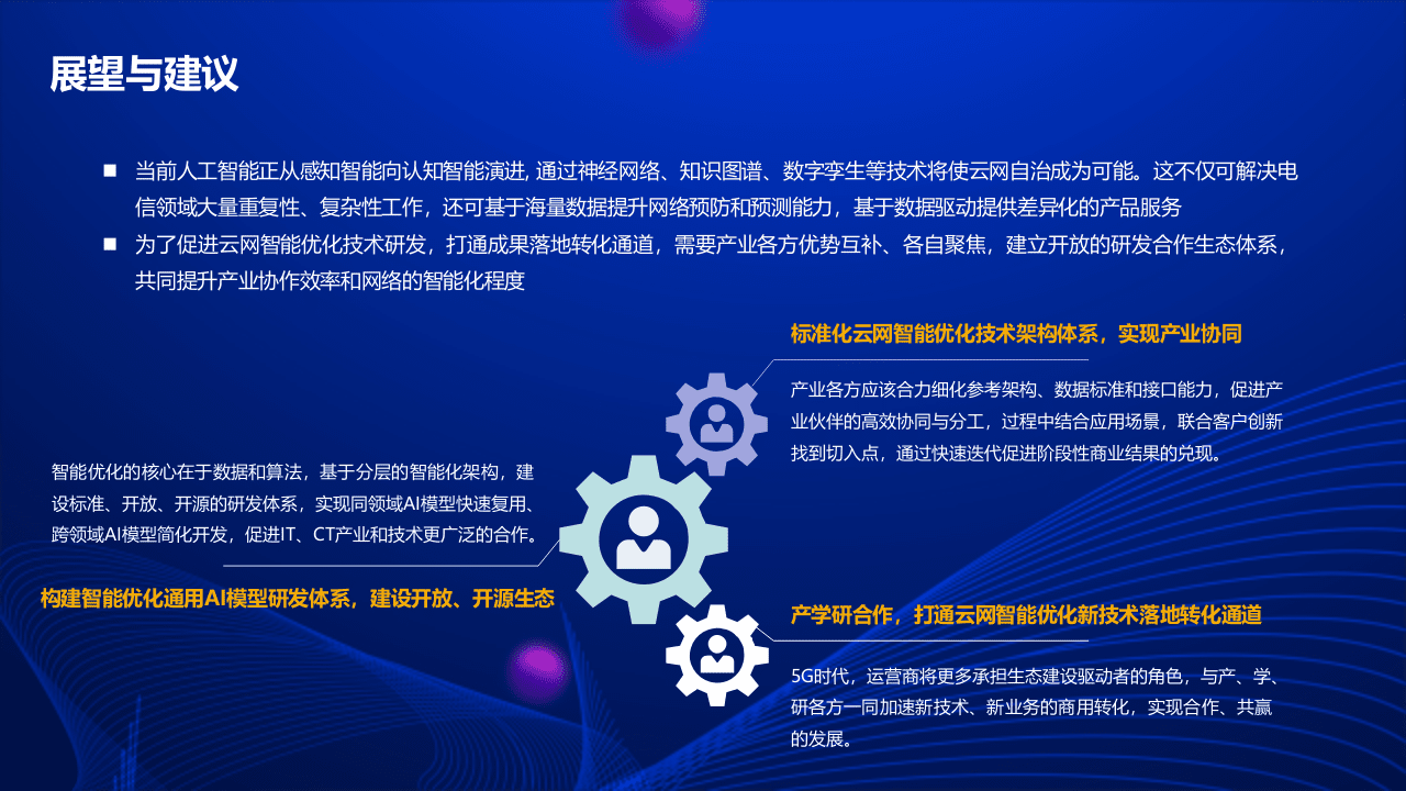 中国联通：云网智能优化白皮书发布材料PPT.pptx 第6页