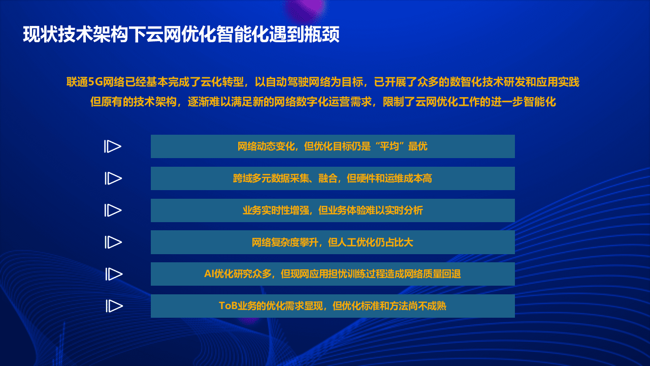 中国联通：云网智能优化白皮书发布材料PPT.pptx 第3页