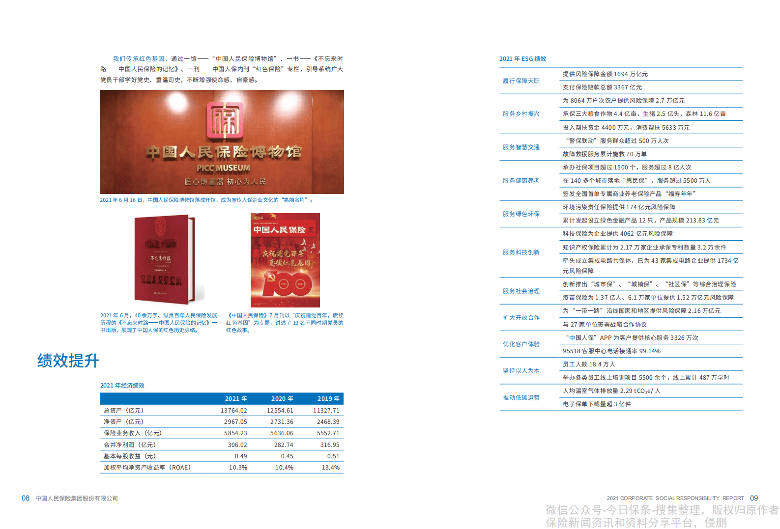 中国人保：2021年度企业社会责任报告.pdf 第6页