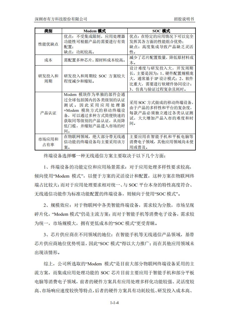 深圳市有方科技股份有限公司招股说明书.pdf 第5页