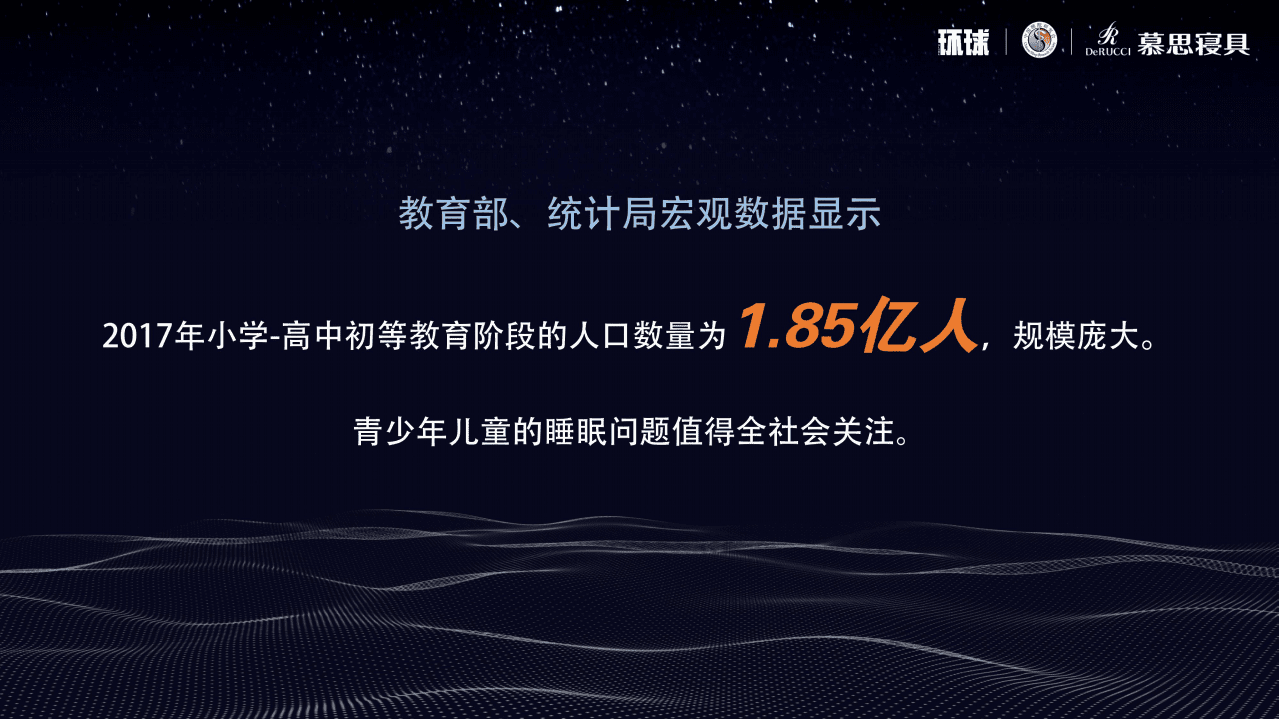 中国睡眠研究会：2019年中国青少年儿童睡眠白皮书.pdf 第5页