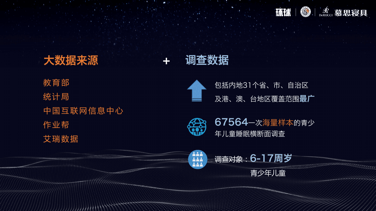 中国睡眠研究会：2019年中国青少年儿童睡眠白皮书.pdf 第4页