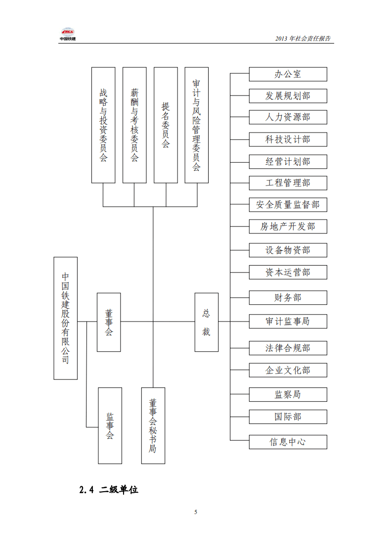 中国铁建2013年社会责任报告.PDF 第5页