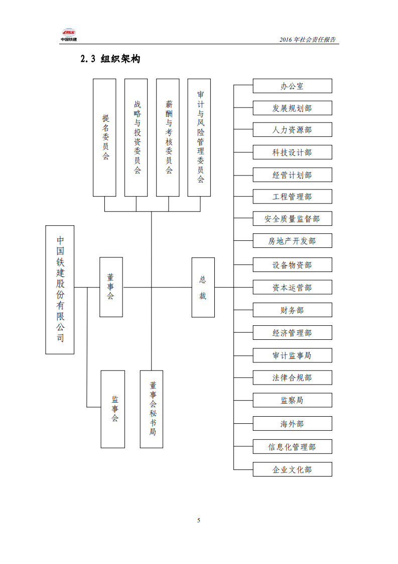 中国铁建2016年社会责任报告.PDF 第5页