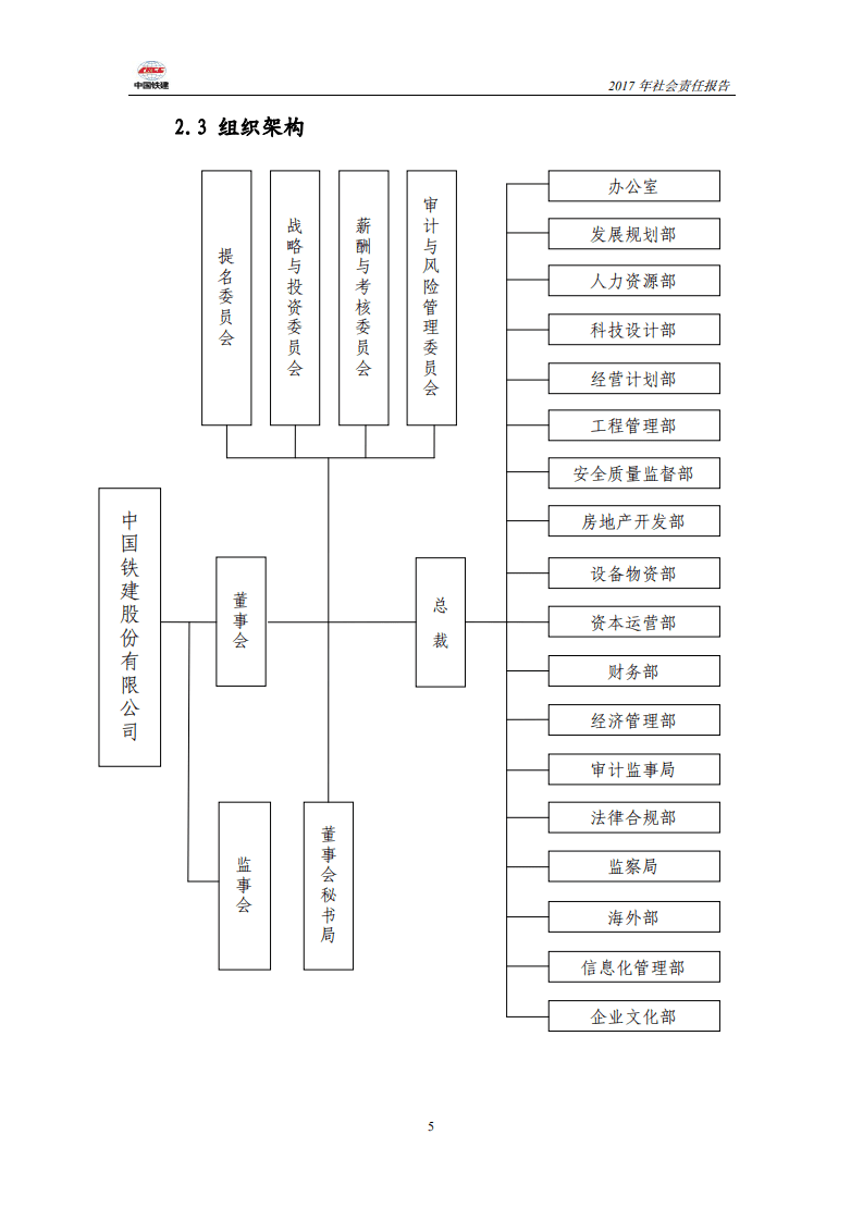 中国铁建2017年社会责任报告.PDF 第5页