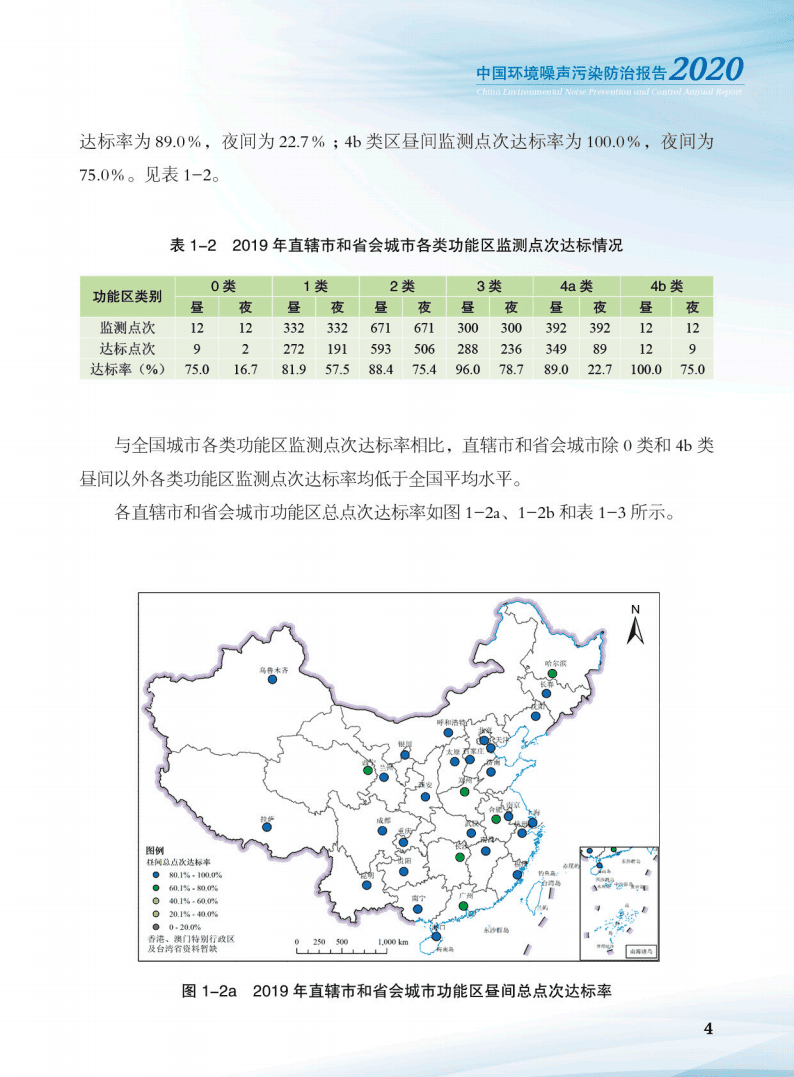 生态环境部：中国环境噪声污染防治报告2020.pdf 第6页