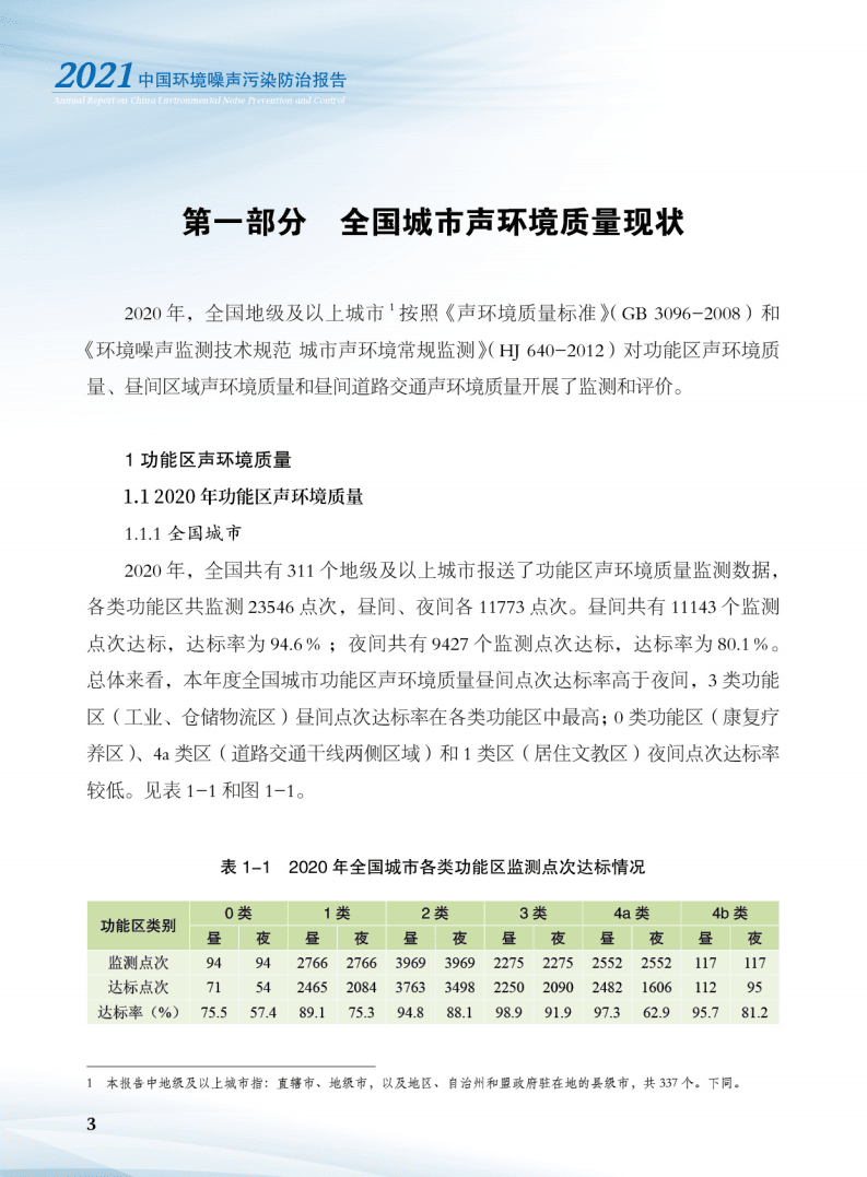 生态环境部：中国环境噪声污染防治报告2021.pdf 第6页