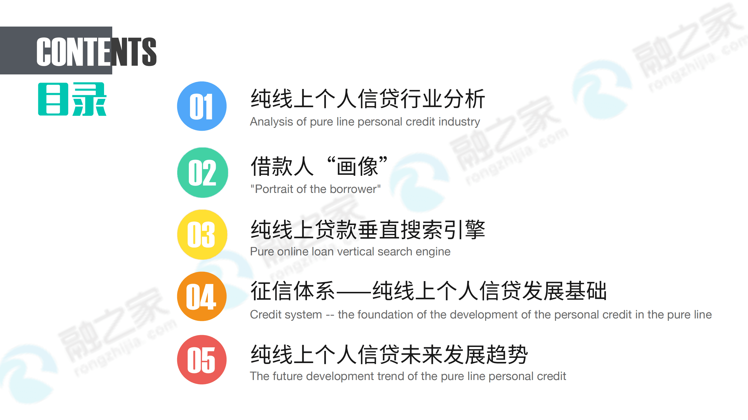 盈灿咨询：2015纯线上个人信贷报告.pdf 第3页