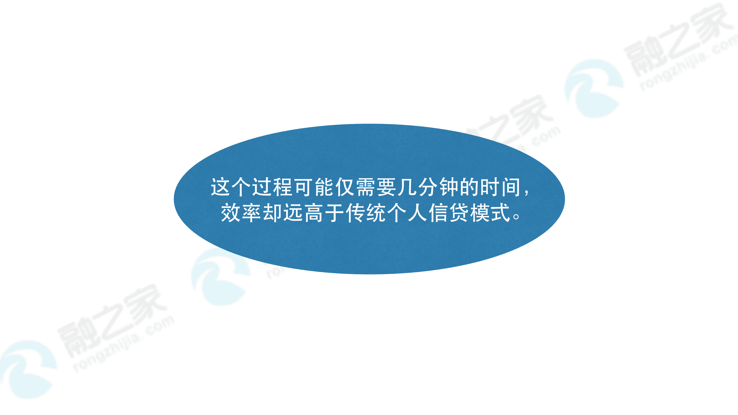 盈灿咨询：2015纯线上个人信贷报告.pdf 第6页