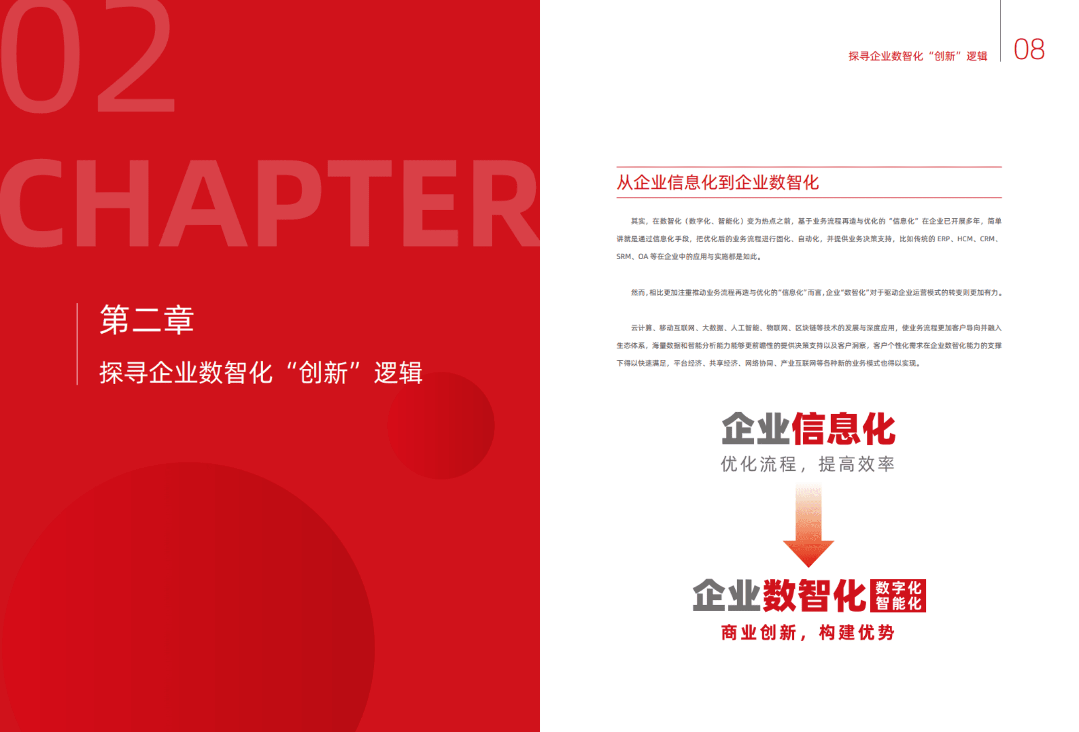 用友网络：2020年企业数智化研究报告.pdf 第6页