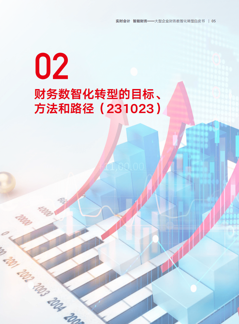 用友网络：2022大型企业财务数智化转型白皮书-实时会计智能财务.pdf 第6页