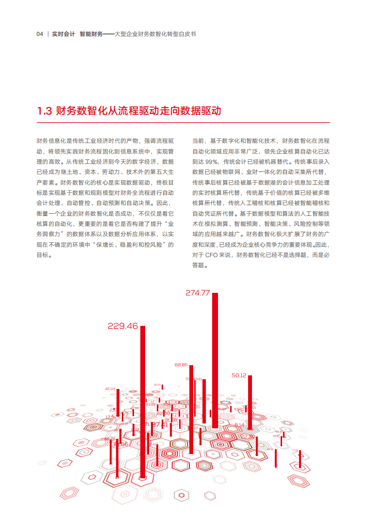 用友网络：2022大型企业财务数智化转型白皮书-实时会计智能财务.pdf 第5页