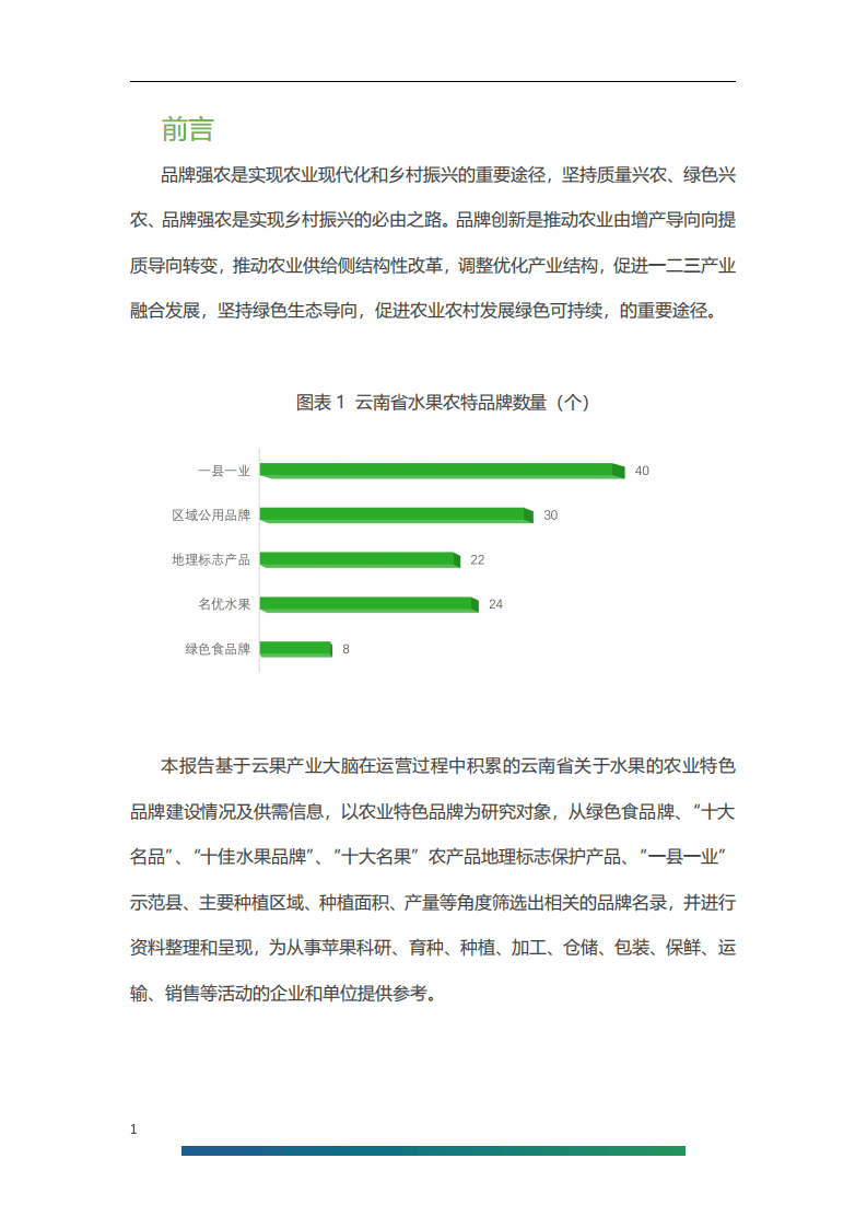 云果：2021年云南省水果品牌建设情况及生产情况报告.pdf 第5页