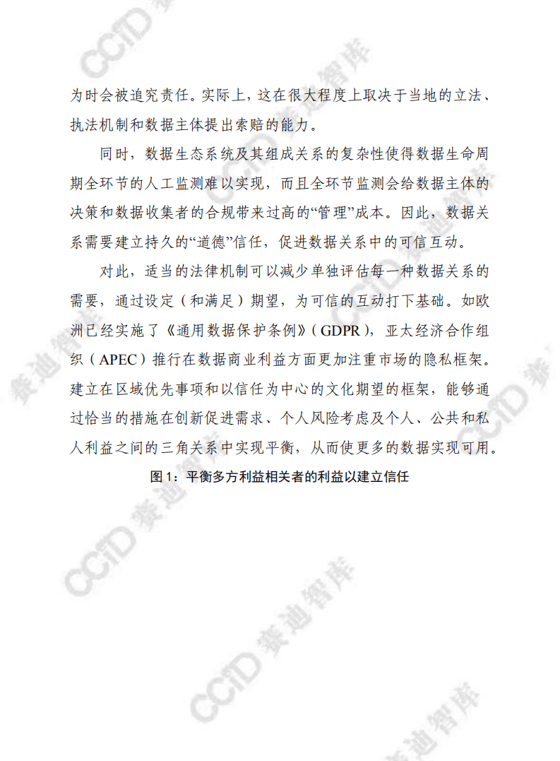 赛迪译丛：数据赋能社会：以人为本的数据关系方法（2022）.pdf 第4页