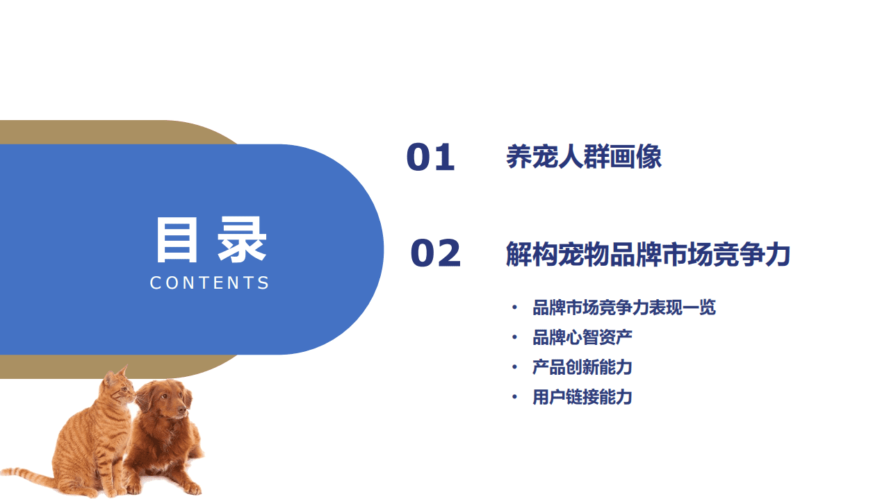 云思：2022年中国宠物品牌竞争力白皮书.pdf 第5页