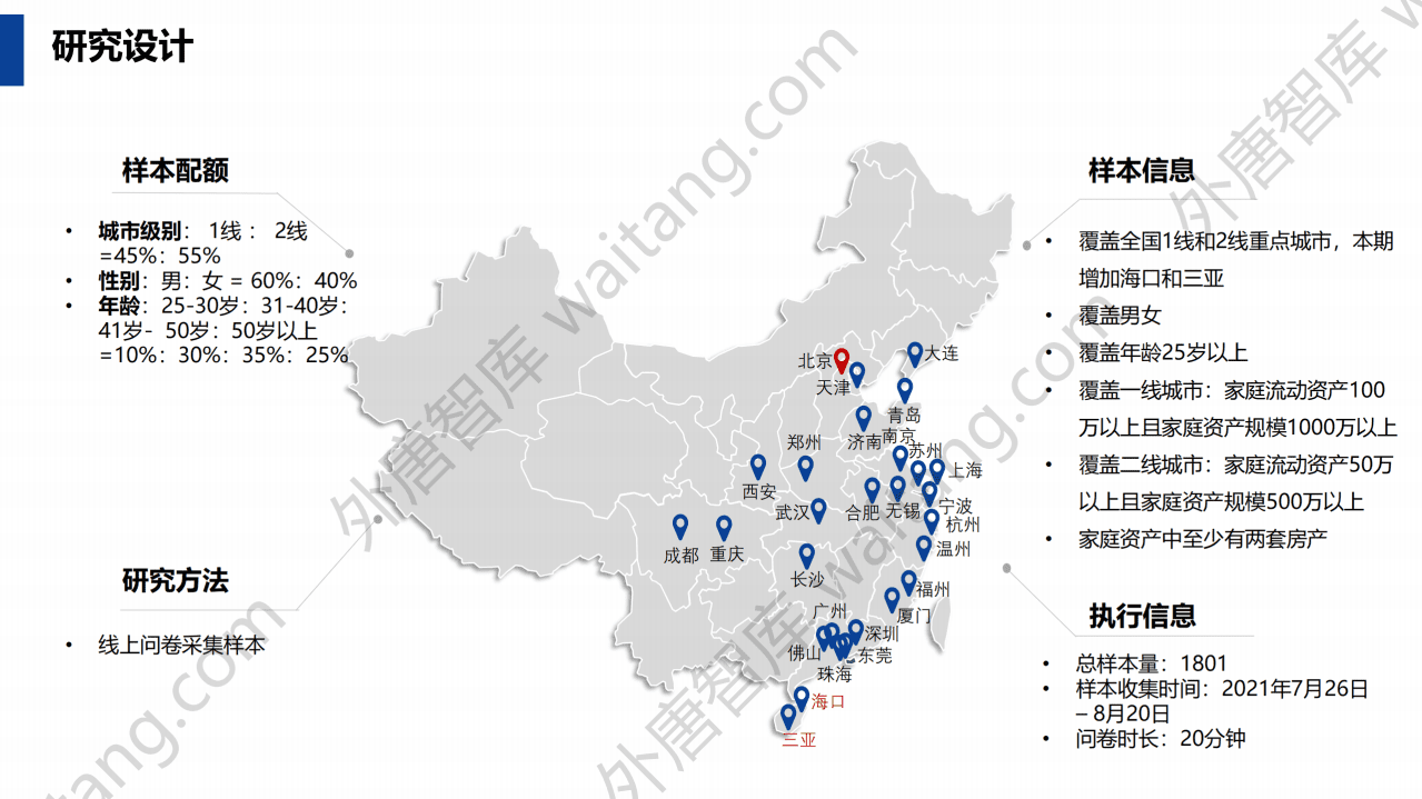 植信投资研究院：2021年下半年植信中国财富指数报告.pdf 第3页