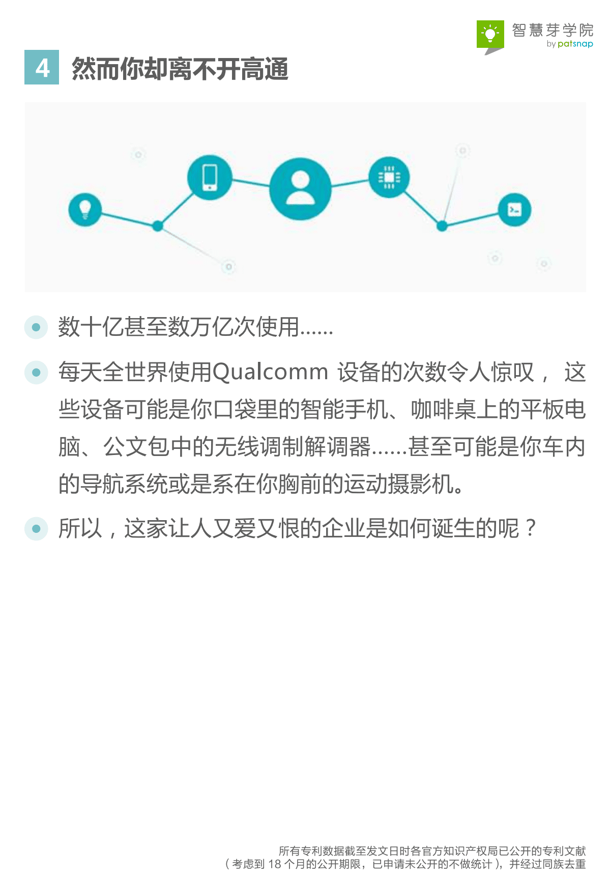 智慧芽：2016高通企业专利报告.pdf 第6页