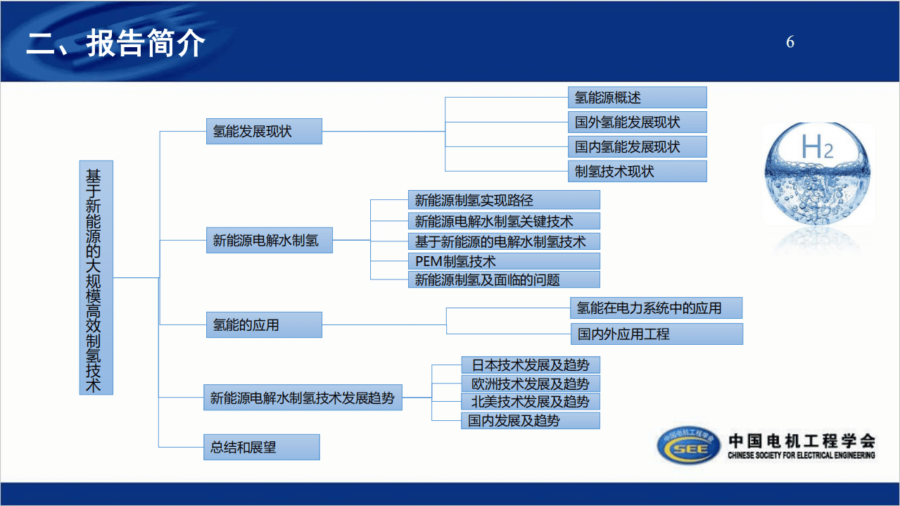 中国电机工程学会：2020氢能发展现状及趋势.pdf 第6页