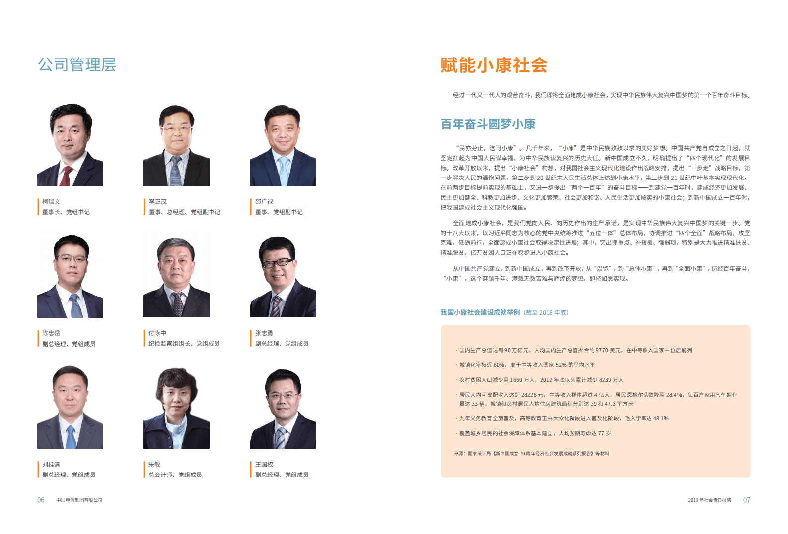 中国电信：2019年企业社会责任报告.pdf 第5页