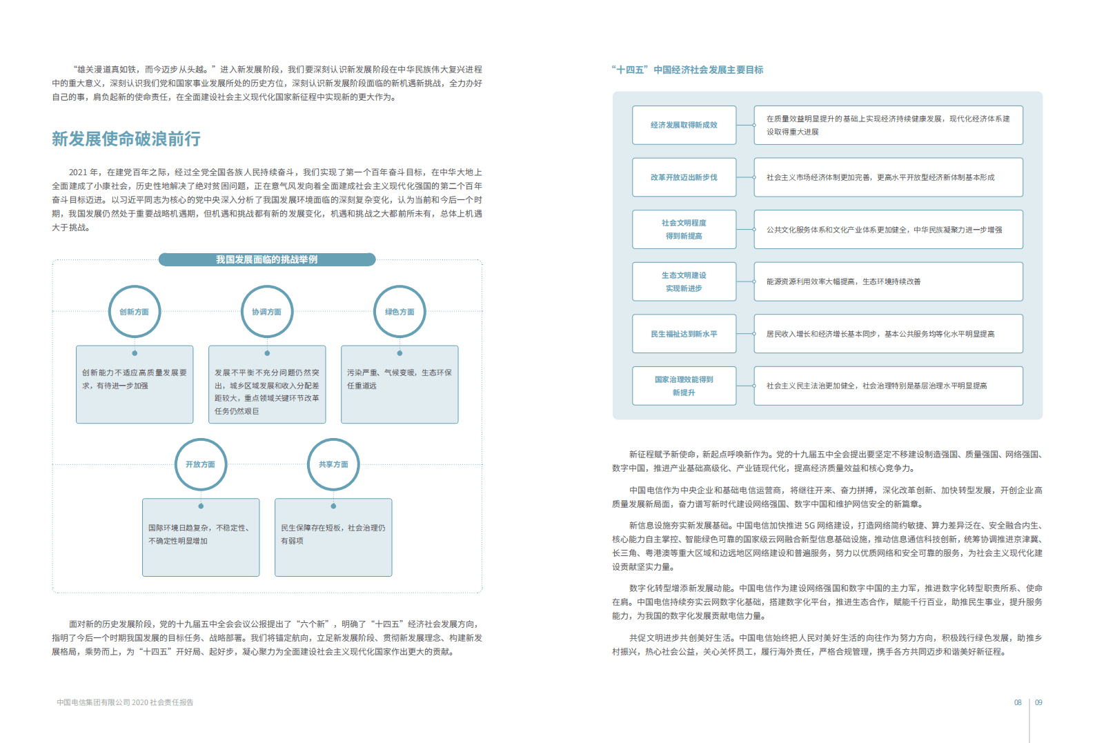 中国电信：2020年企业社会责任报告.pdf 第6页
