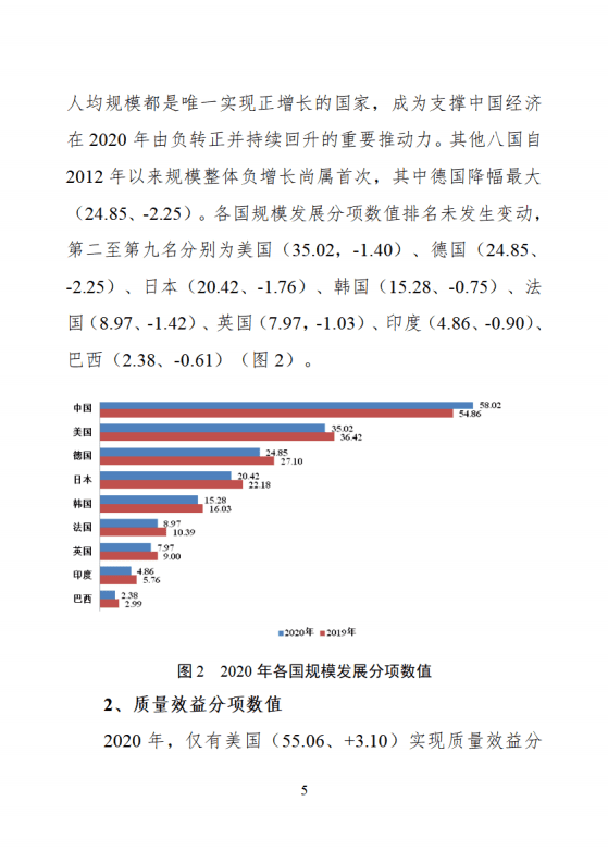 中国工程院战略咨询公司：2021中国制造强国发展指数报告.pdf 第7页