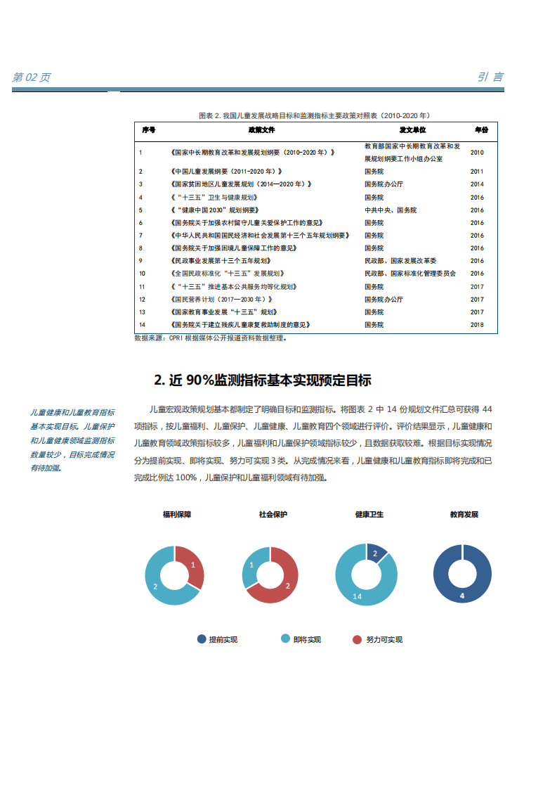 中国公益研究院：2020中国儿童福利与保护政策报告.pdf 第6页