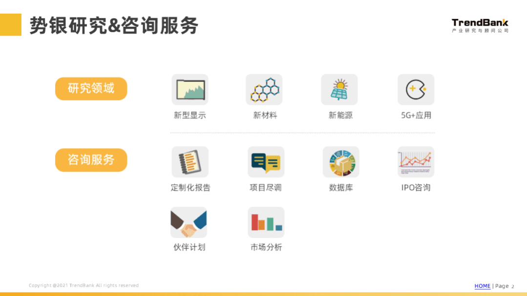 势银：2022中国加氢站建设情况和各省市政策分析报告.pdf 第2页