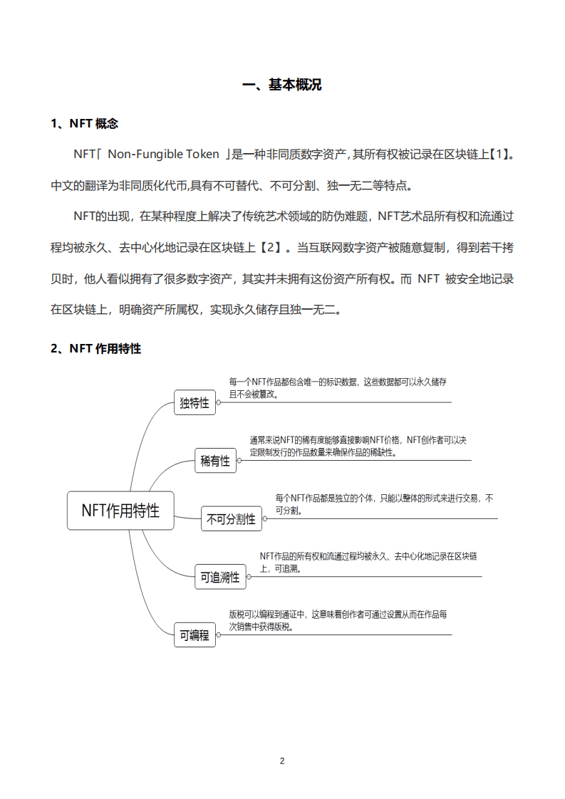 数藏之家：2022全球NFT数字藏品市场发展研究报告（上半年）.pdf 第4页