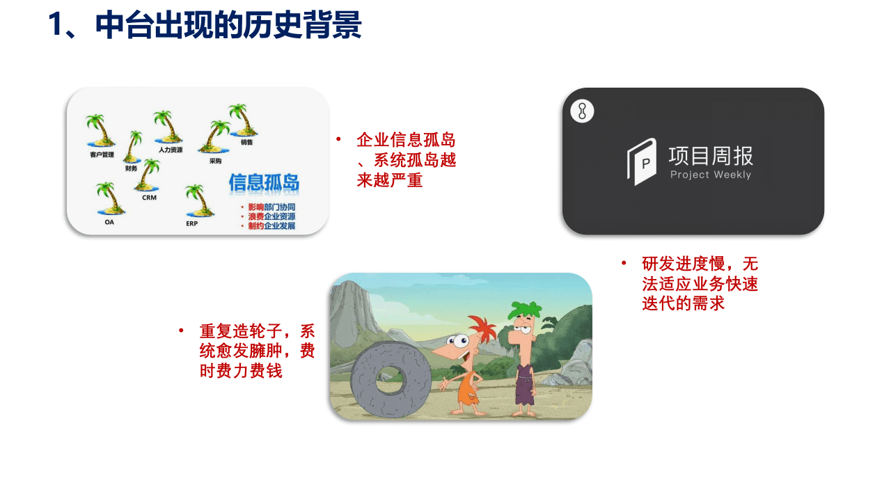 数据中台运营与实战（2021）.pptx 第5页