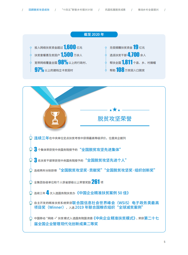 中国移动：数智乡村振兴计划白皮书（2021）.pdf 第6页