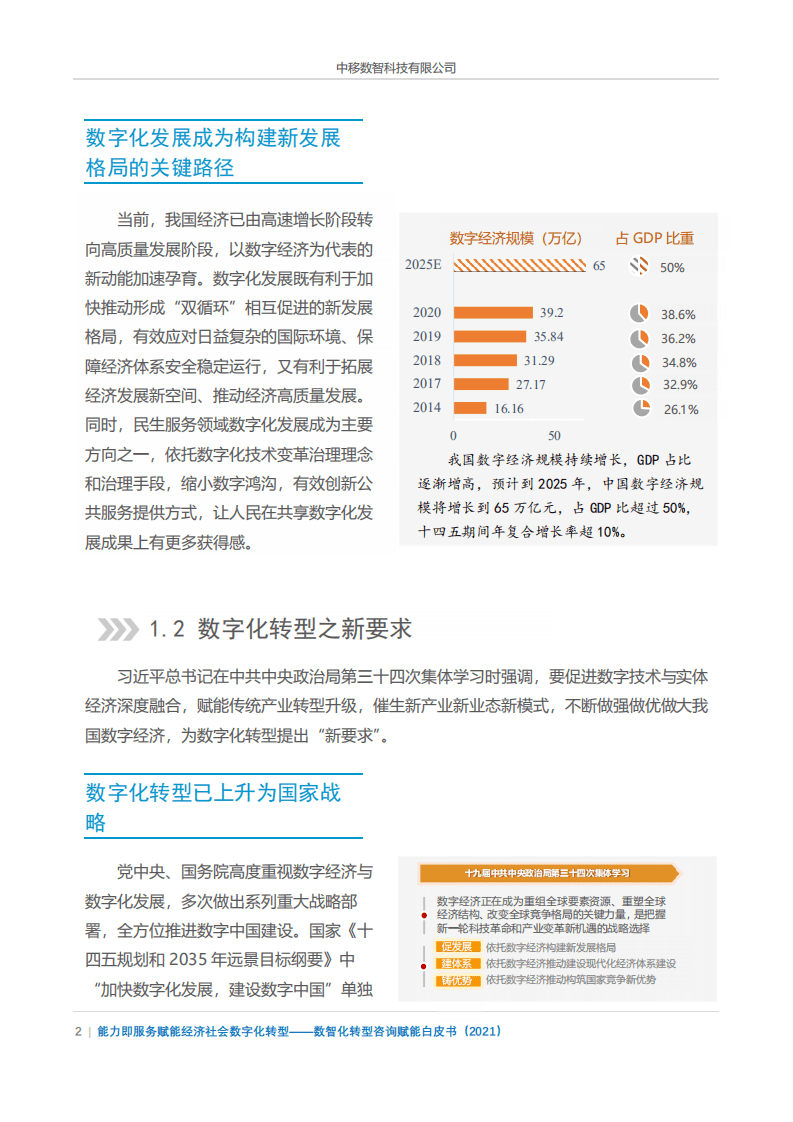 中国移动：数智化转型咨询赋能白皮书（2021）.PDF 第5页
