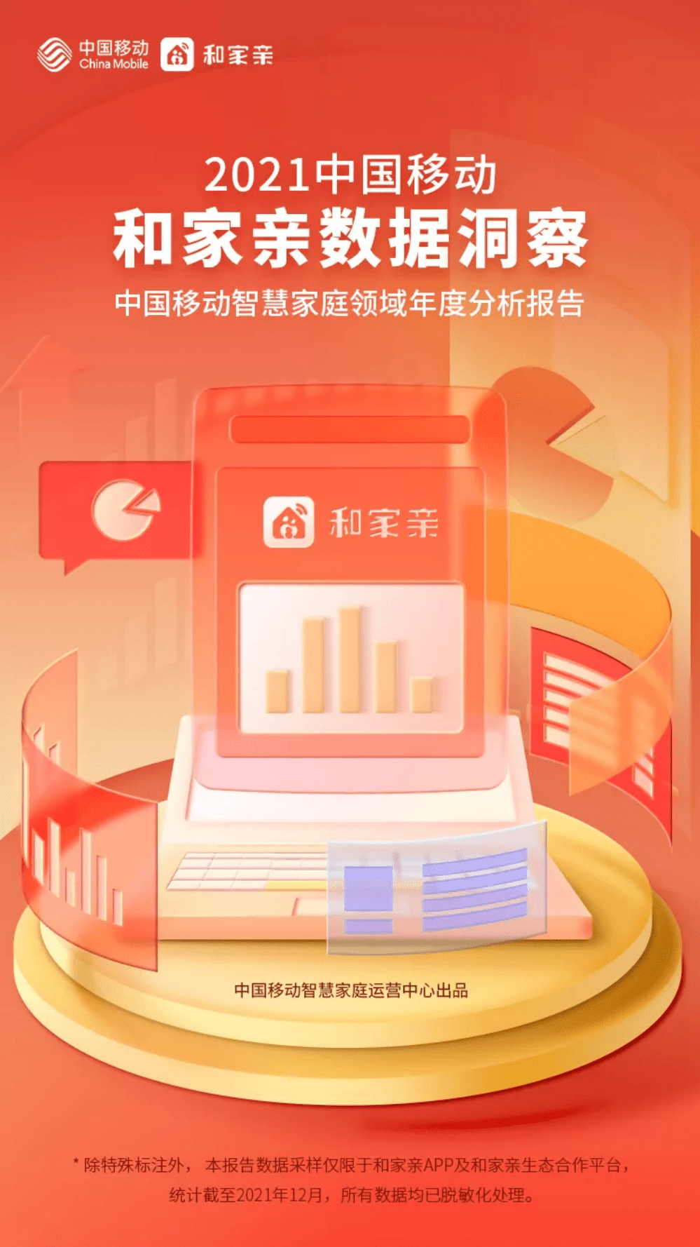 中国移动&和家亲：中国移动智慧家庭领域年度分析报告.pdf 第1页