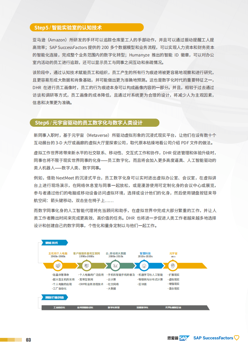 思爱普SAP：DHR星球进化论-重塑人才与组织发展的技术和体验（2022）.pdf 第5页